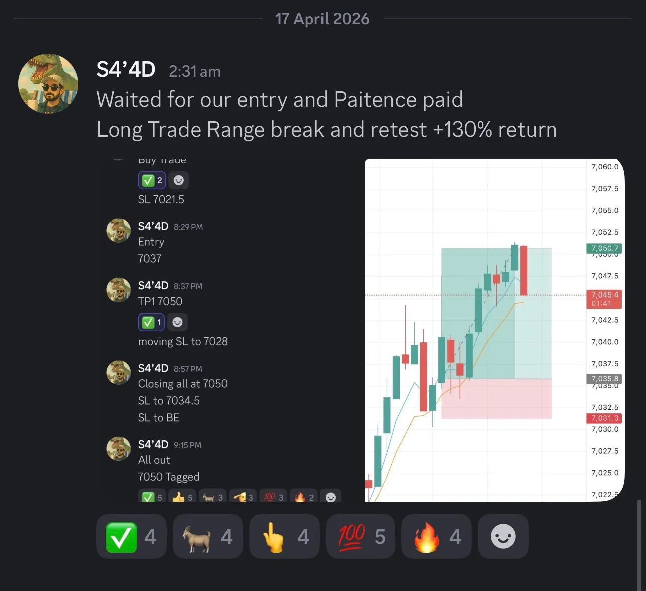 SPX intraday PnL — screenshot 1