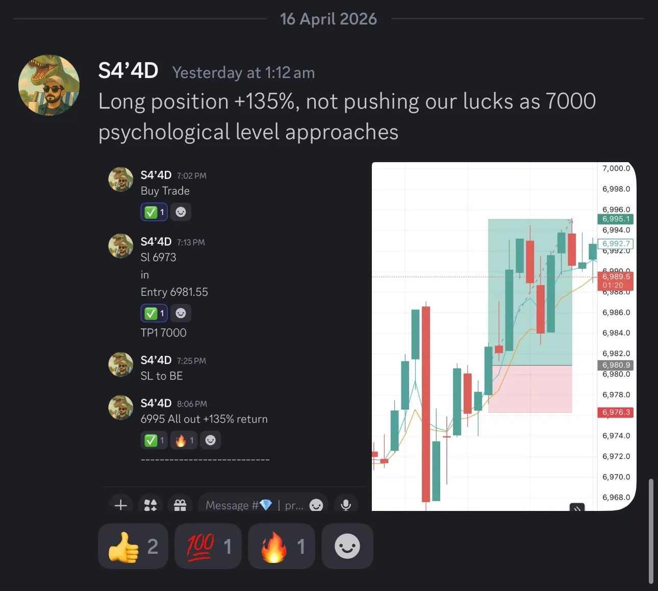 SPX intraday PnL — screenshot 3